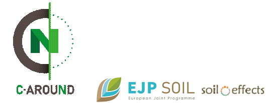 Logo SoilEffects Sources: EMBRAPA, EJP-Soil, NORSØK (Photo: Tatiana Rittl)
