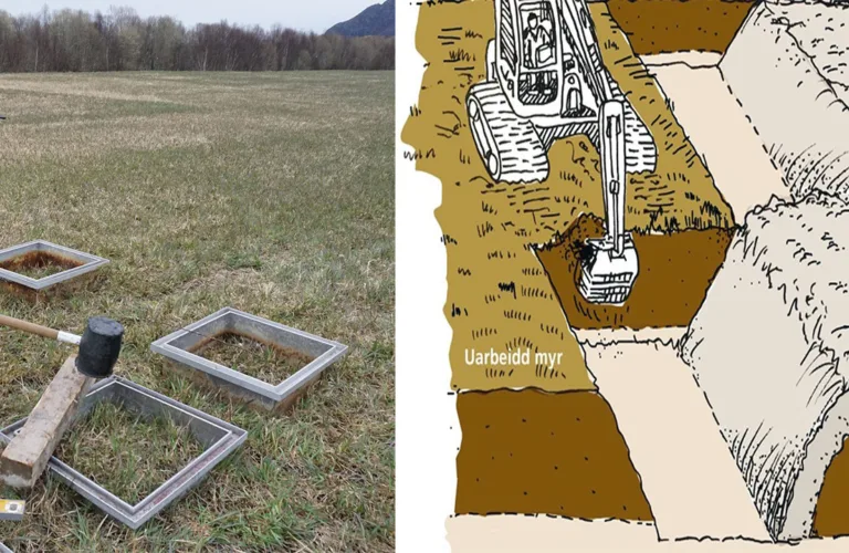 Peat inversion for reducing GHG emissions from farmed organic soils (PEATINVERT)
